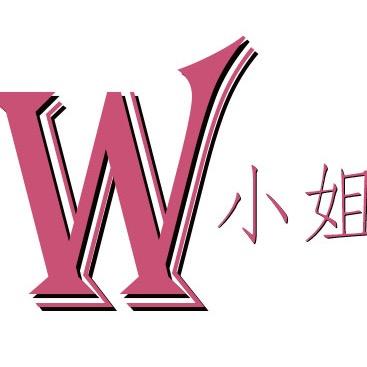missw manager