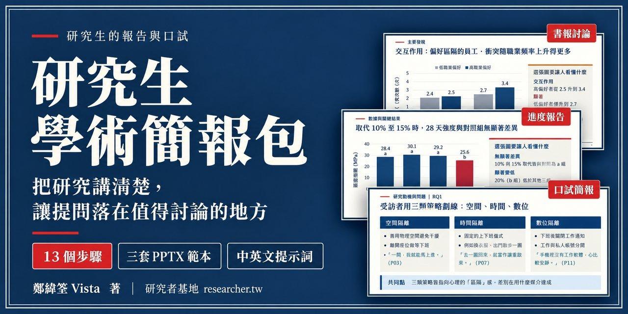 【研究生學術簡報包】老師的問題總卡在「縱軸單位是什麼」？13 個步驟加三套 PPTX 範本，上臺前先把研究講清楚
