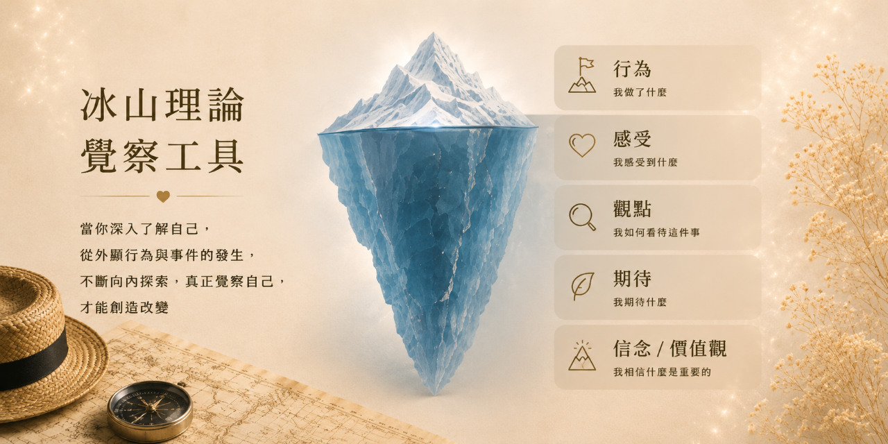 新書上市 71 折｜《離職後的出走指南：30 天旅居啟動手冊》