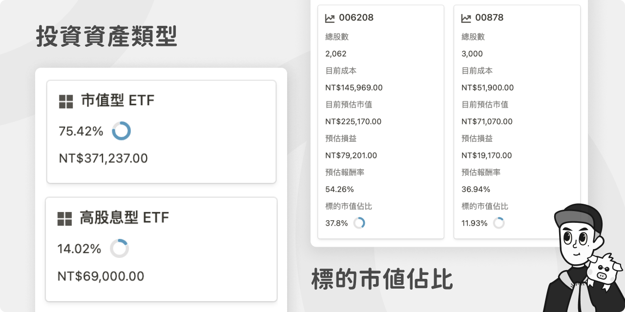 Notion 投資管理模板