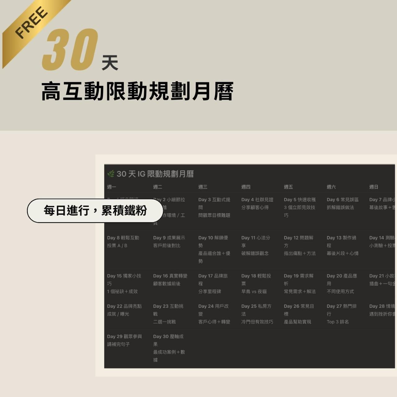 ACE專業變現系統:打造高價值方案