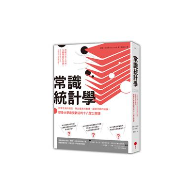 生活‧簡居‧生活