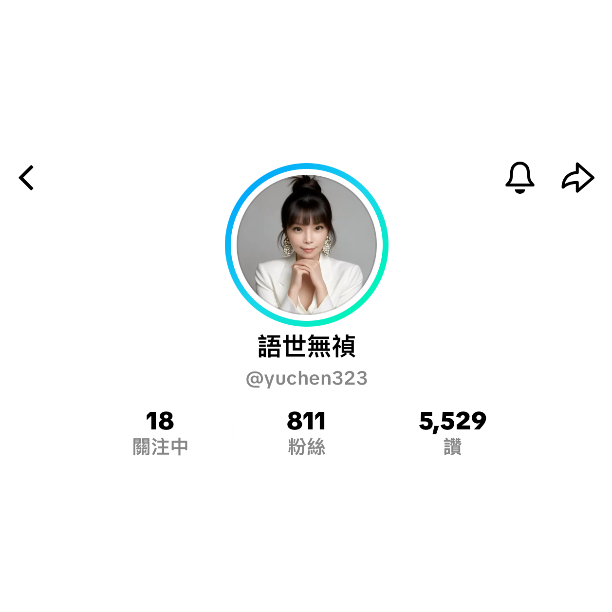 穎流行銷創辦人：ME