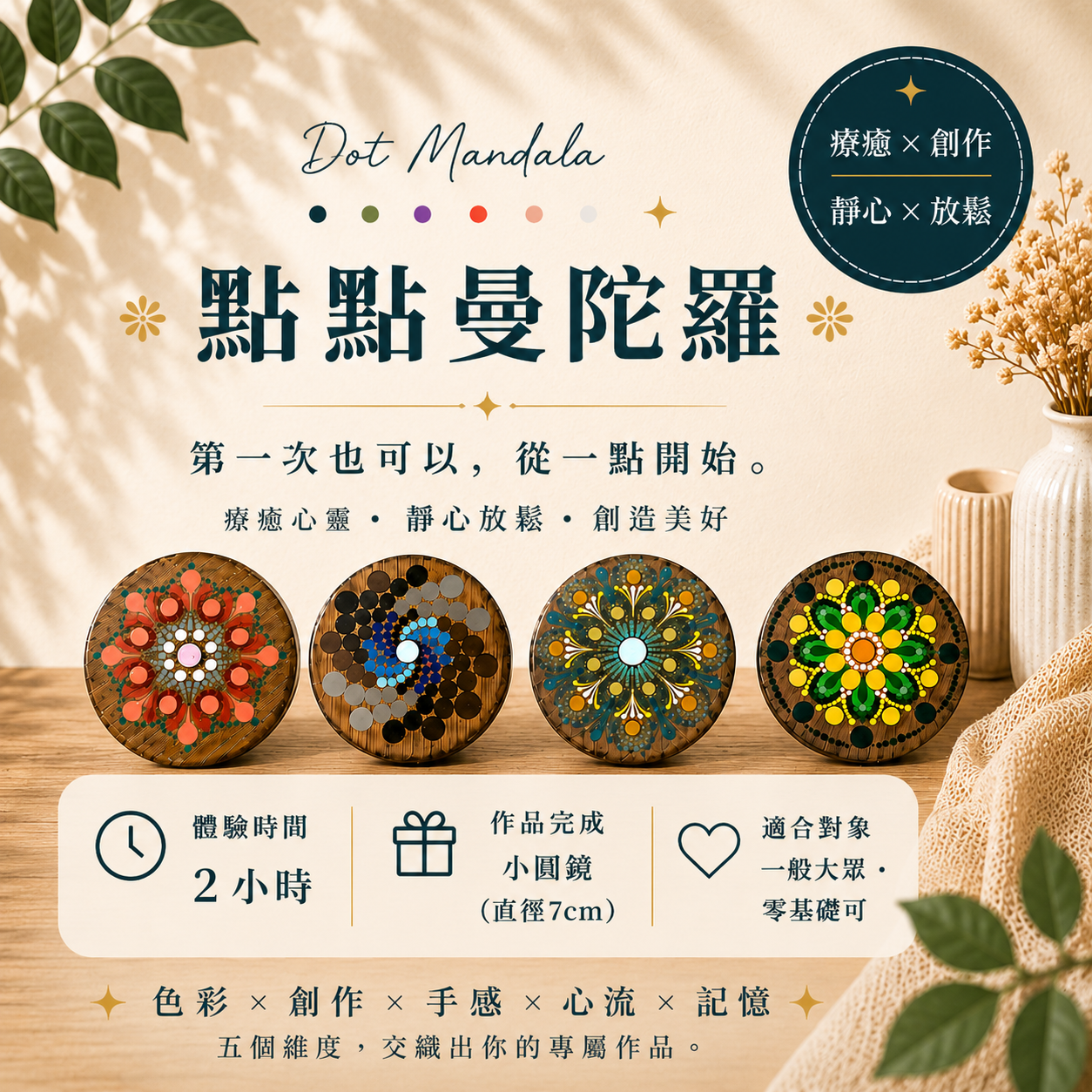 點點曼陀羅