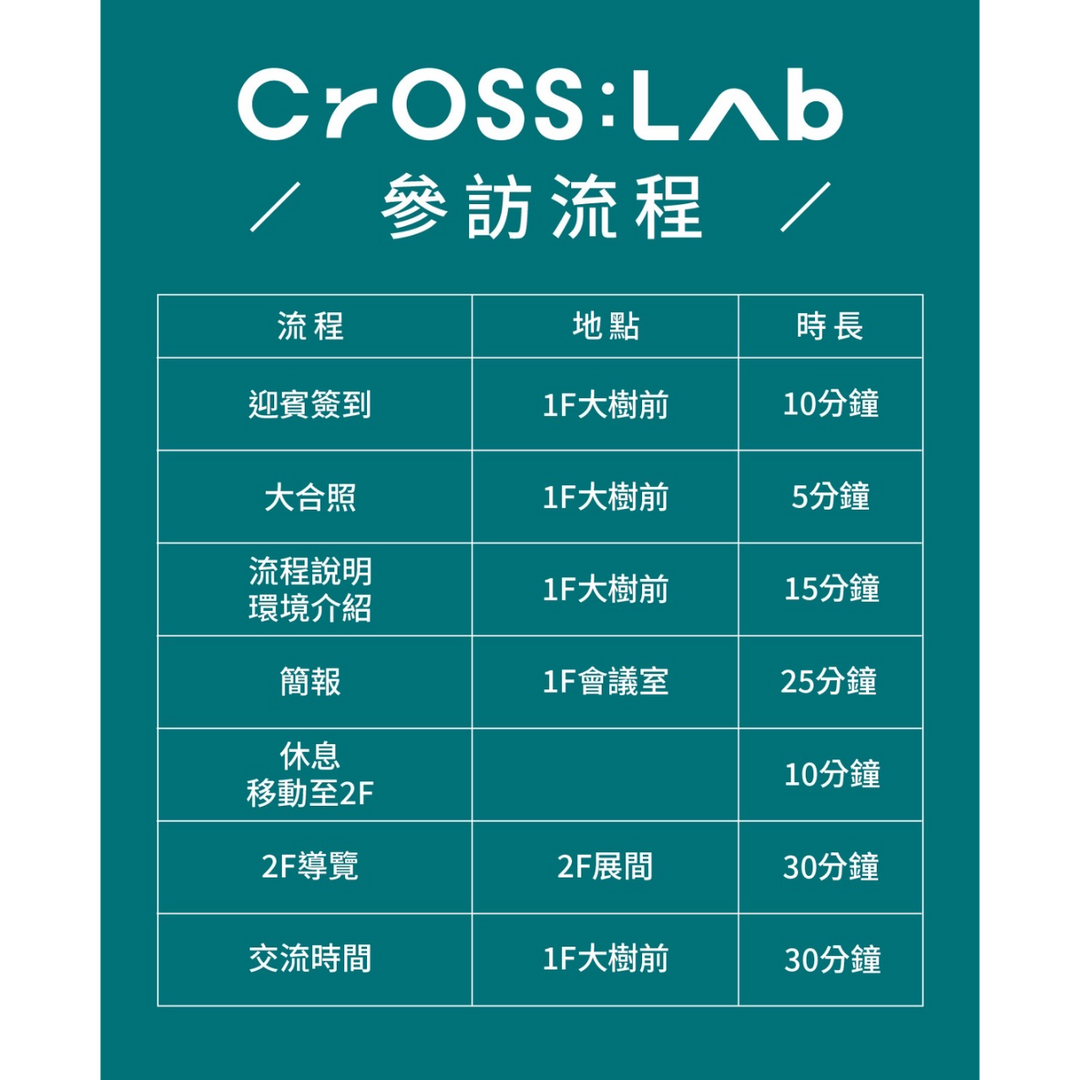 CrossLab 07