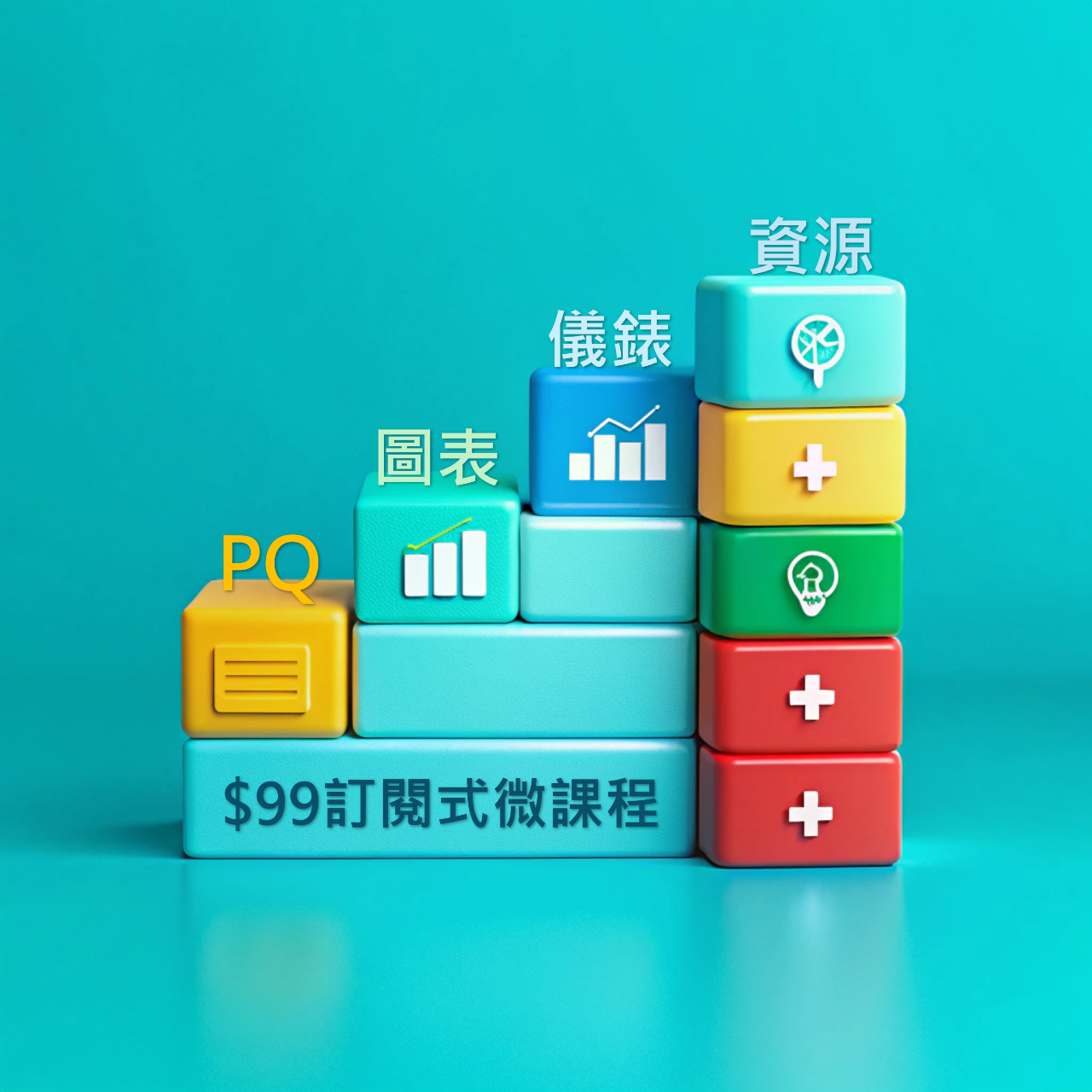 效率職人 訂閱式微課程$99/月