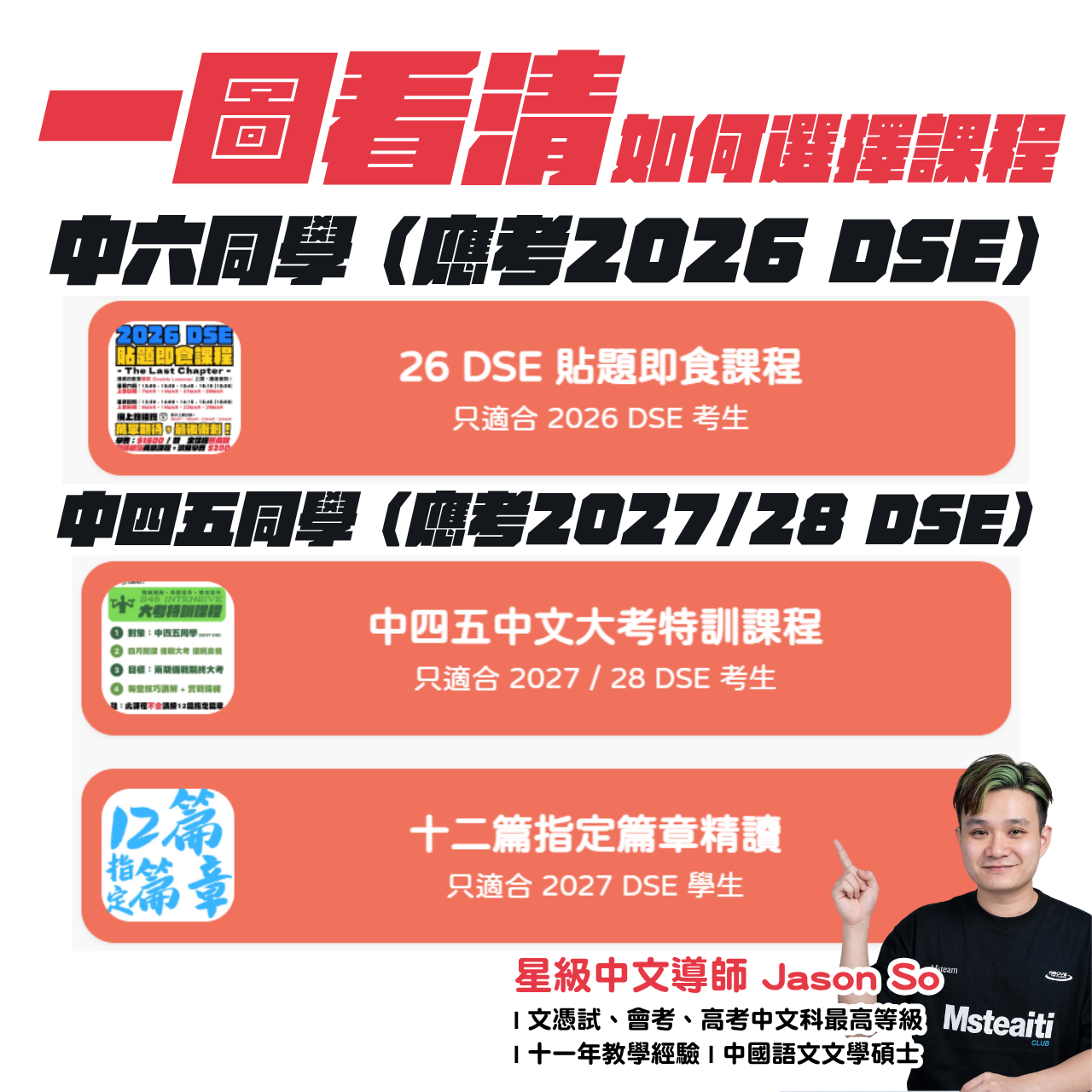 DSE 中文狂熱 | 專業中文補習
