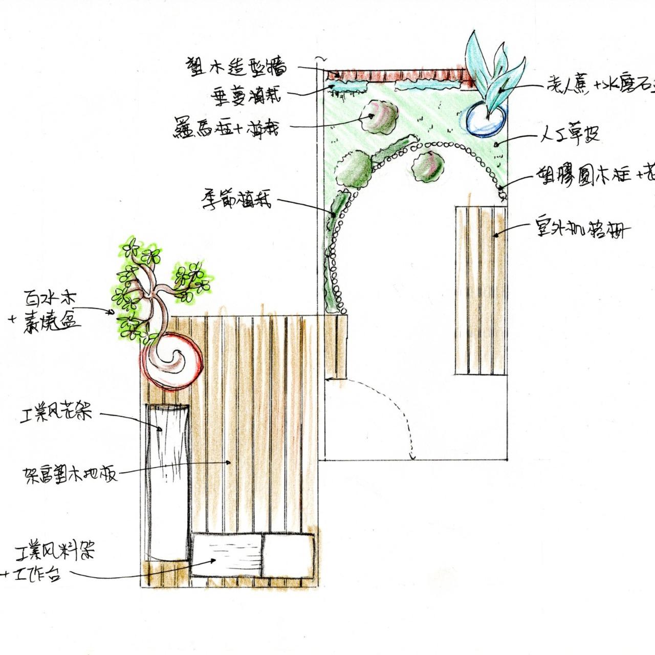 鑫源旺景觀園藝x采伊緣景觀有限公司