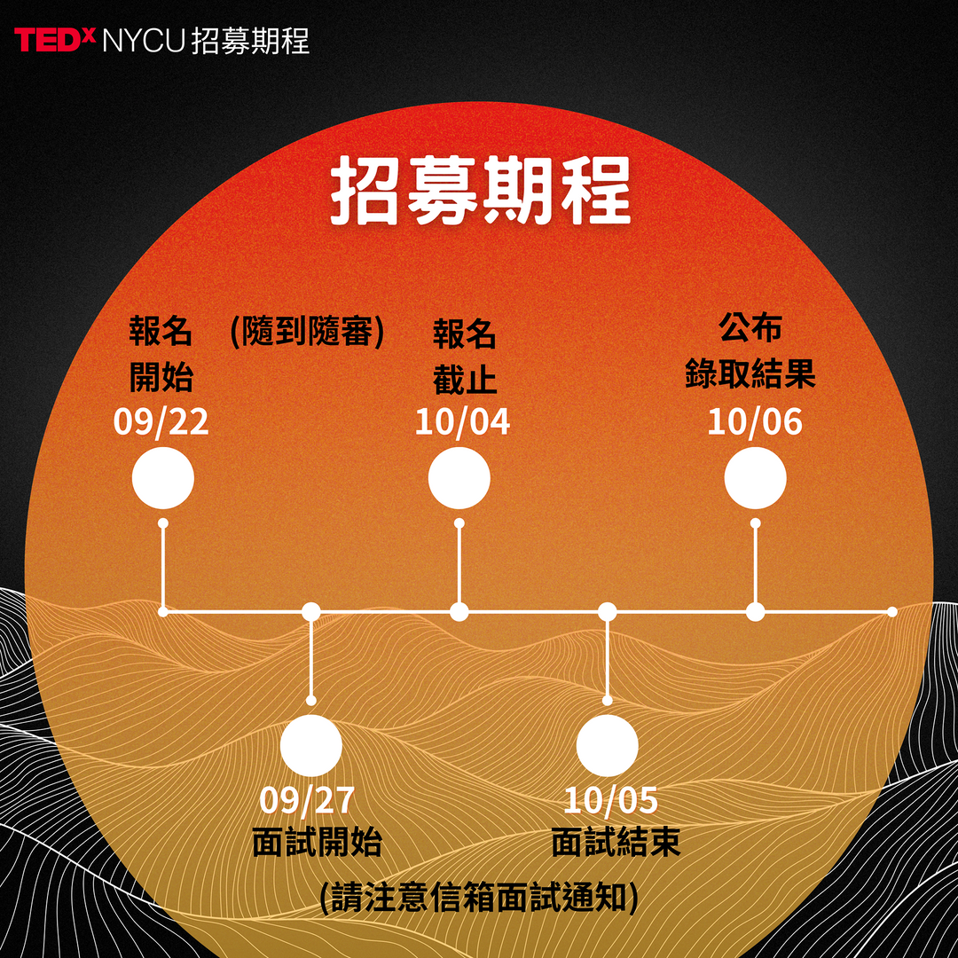 TEDxNYCU