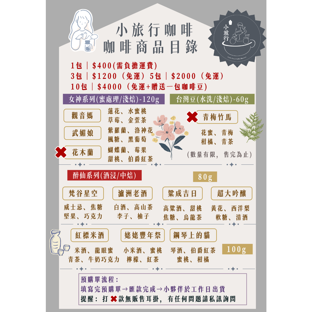 豐原小旅行咖啡