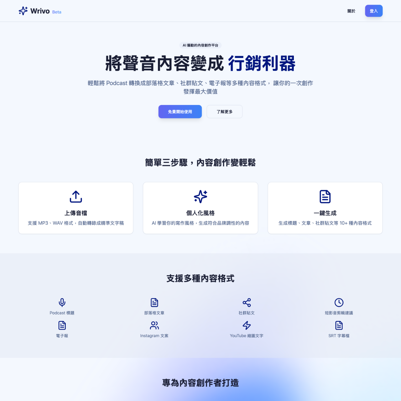 KIKI WU Waitlist | Podcast 行銷助手