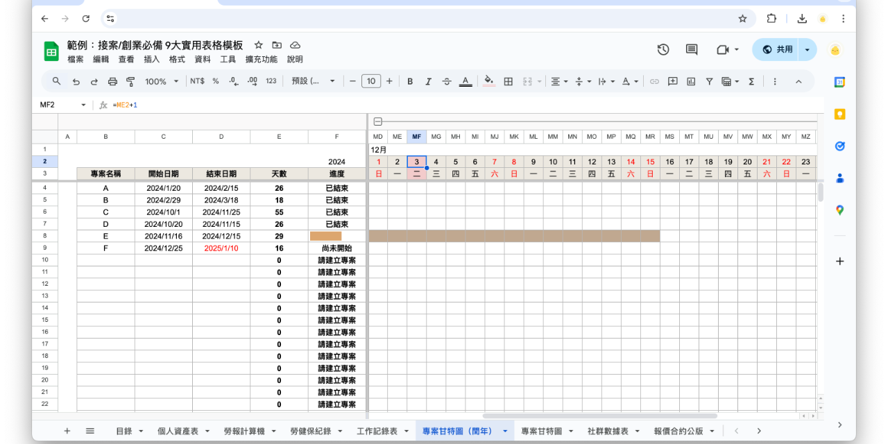 接案/創業必備 10 大實用表格模板