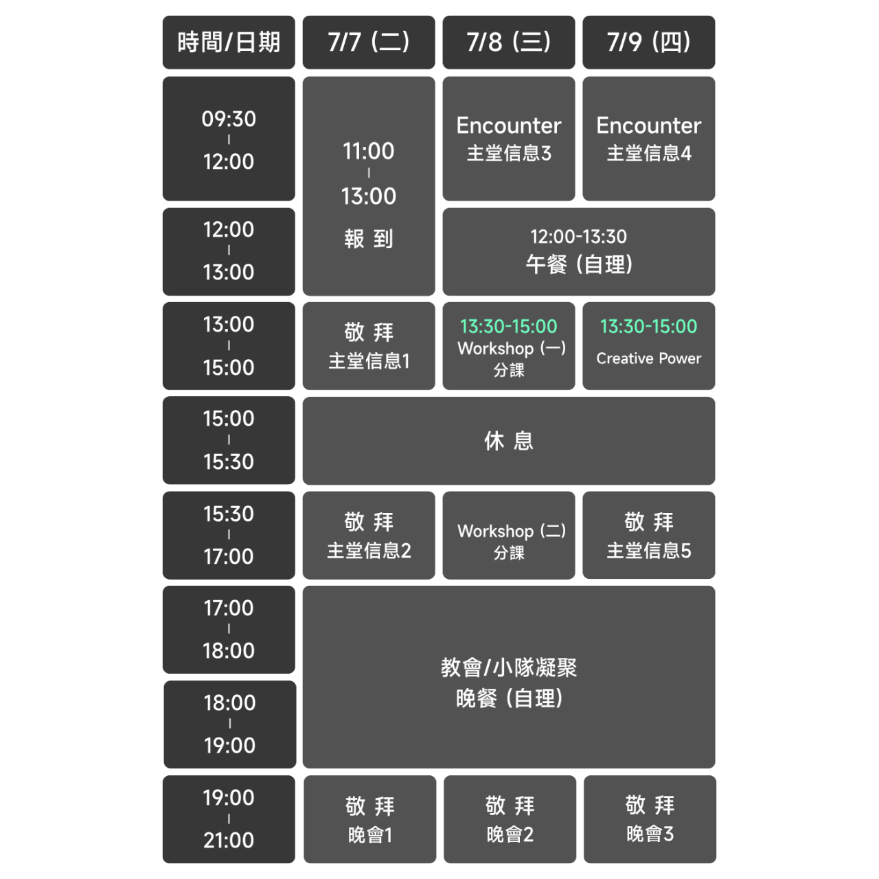 大會手冊 (高雄場)