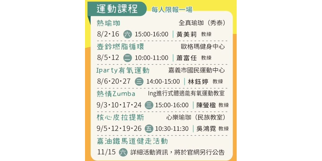 114年嘉義市「桃城好健康」健康促進系列活動