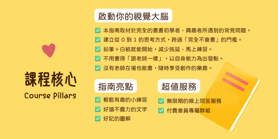 熊熊布丁 初學者畫畫指南｜結帳頁 | 熊熊布丁美術工作室