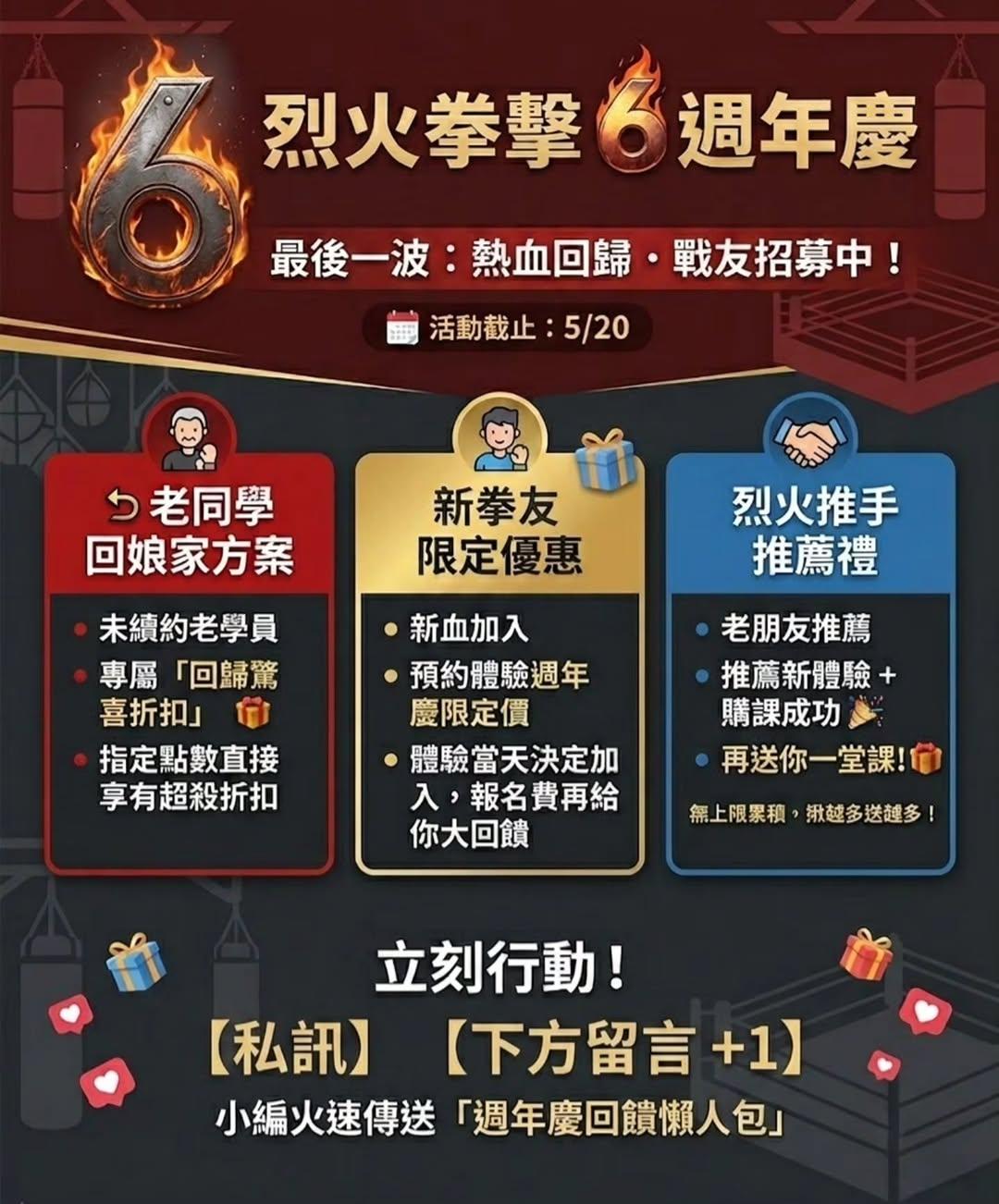 blazeboxing ​🥊 烈火拳擊 6 週年慶｜
最後一波：熱血回歸 ‧ 戰友招募中！ 🥊
​⏳ 活動開始日期：5/1~5/20

​✨ 【本波強打・三大方案】 ✨

​1️⃣老同學回娘家方案
針對暫時休息、目前未續約超過30天的老學員
（依照系統判定最後一次方案至今）
我們準備了專屬的「回歸驚喜折扣」🎁
指定點數直接享有超殺折扣！

​2️⃣新拳友限定優惠
想體驗熱血拳擊？現在預約體驗，享有週年慶限定體驗價！
體驗當天決定加入，報名費再給你大回饋，入坑最輕鬆！🚀

​ 3️⃣烈火推手推薦禮
老朋友看過來！推薦新朋友來體驗並購課成功
烈火就 再送你一堂課！無上限累積，揪越多送越多！🎁

​🔥 想知道具體回歸折扣或幫朋友預約體驗嗎？
立刻 【私訊 DM】 或 【私訊官方LINE 】
@blazeboxing1229 
小編會火速傳送「週年慶回饋懶人包」給你💌

​#烈火拳擊 #六週年慶

​各項活動內容烈火拳擊保有行政調整與活動變更之權利，未盡事宜依現場公告或人員說明為主。