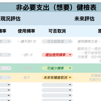 88La犒賞系存錢💰