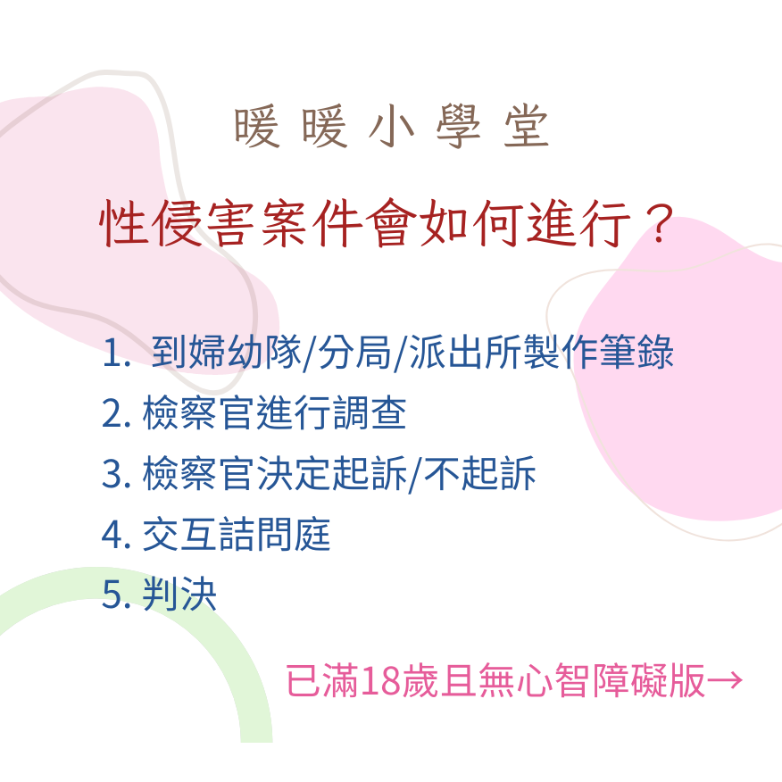 社團法人暖暖Sunshine協會 性侵害案件進行流程