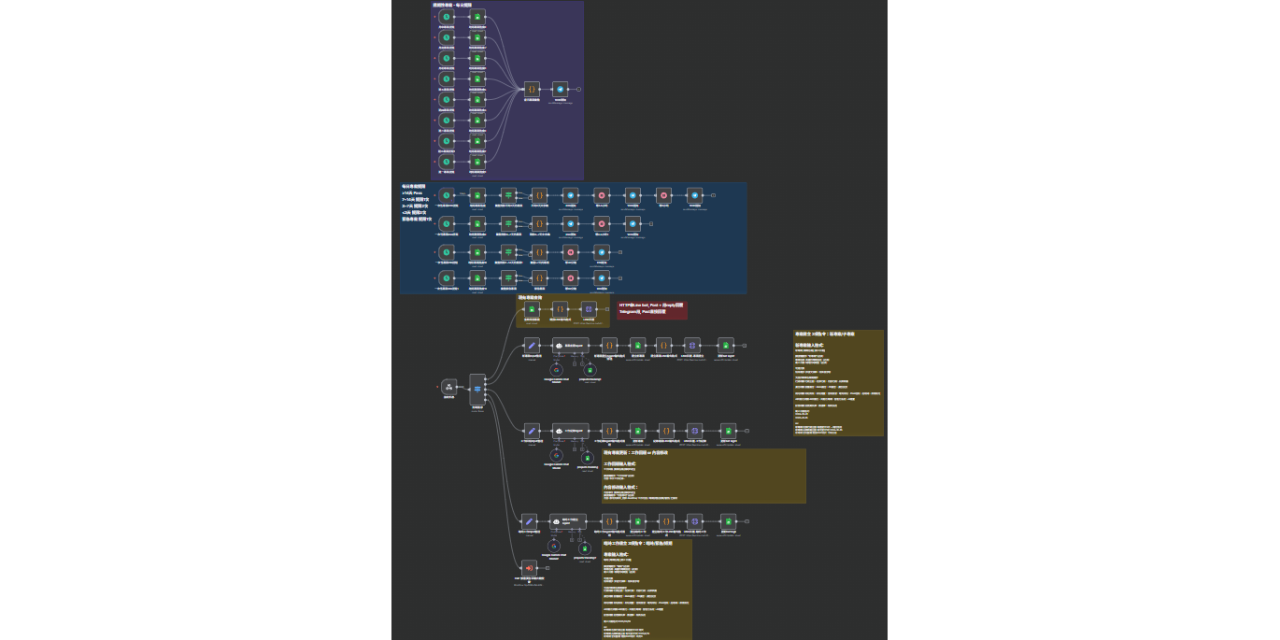 簡Dan營銷 AI專案管理秘書：接收指令進行判斷，能執行專案紀錄、工作回報、定期提醒、到期提醒、完成度判斷、執行廣告草稿發布