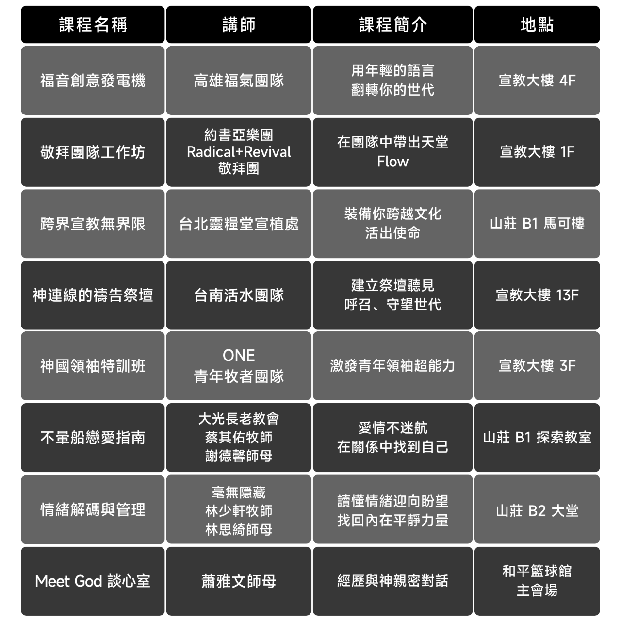 大會手冊 (台北場)