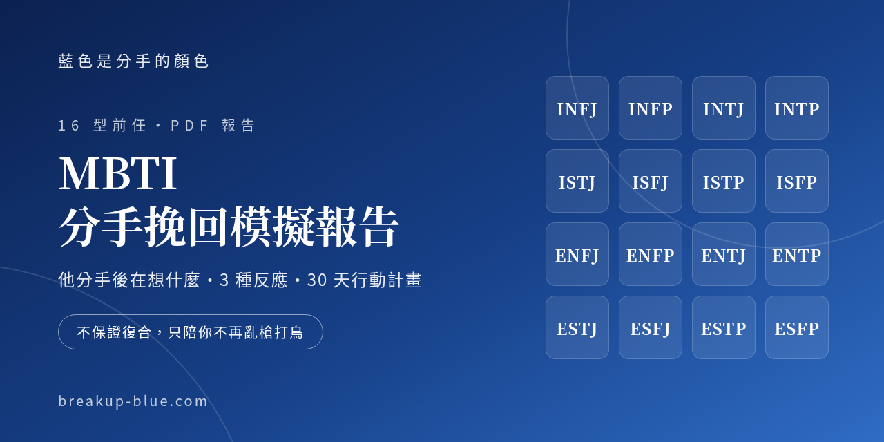 MBTI 分手挽回模擬報告｜INFJ 情感後勁王