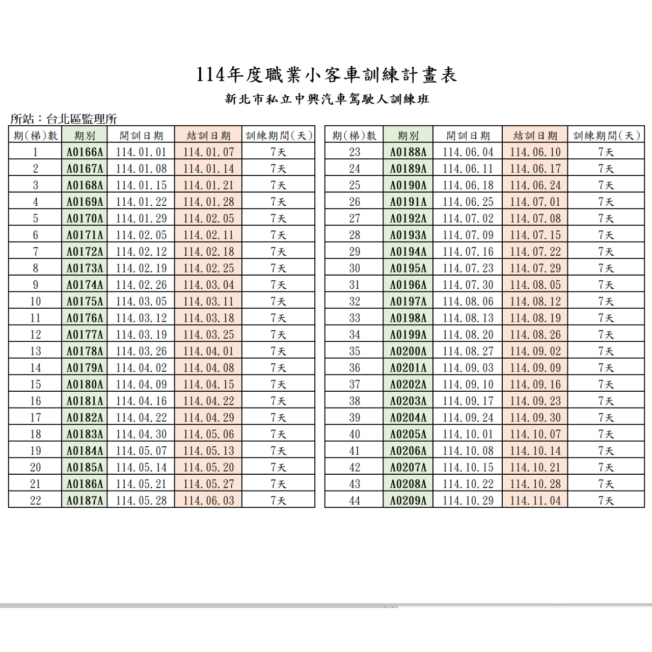 五股中興駕訓班 職業開訓日期 2-1