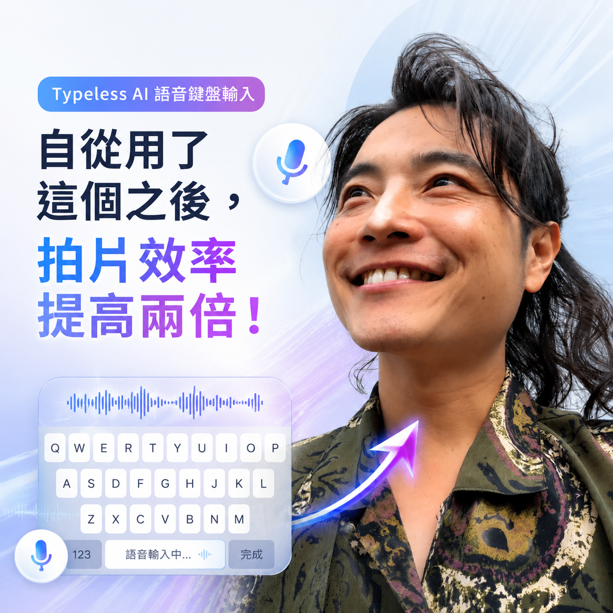 1985影像總監｜15年影像經驗｜餵食道一流｜短影音創作