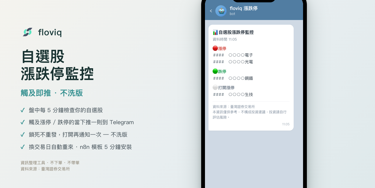 floviq · 自選股漲跌停監控 · 盤中即時 Telegram · 免費 n8n 模板