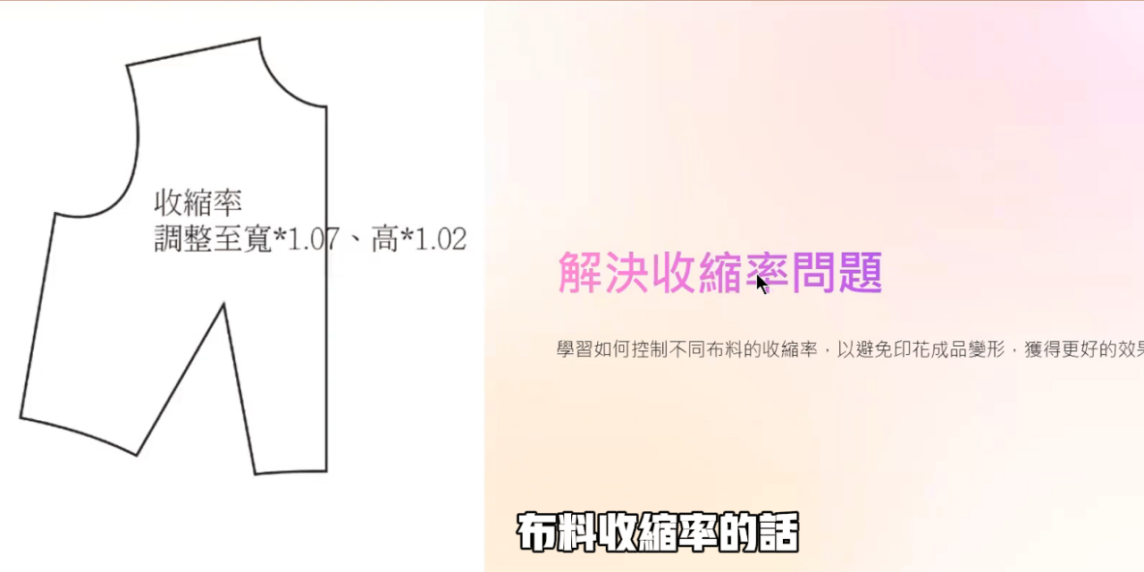常用印刷布料 /手感與顯色度 /收縮率的調整