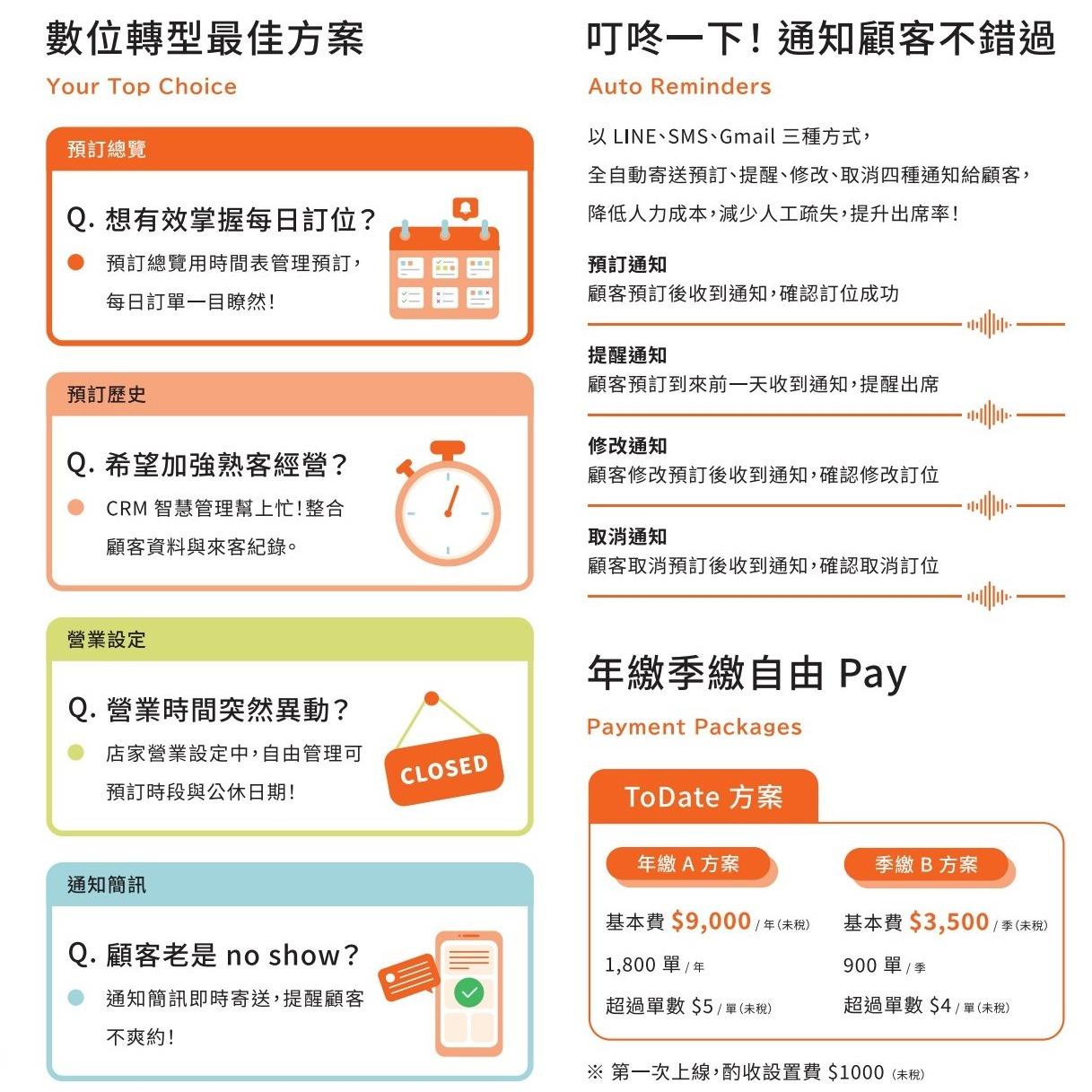 老爹威廉 Todate餐廳訂位，老爹威廉