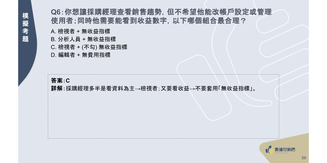 【2026最新】GA4 證照懶人包：11 大考點攻略 + 模擬題 + AI 家教