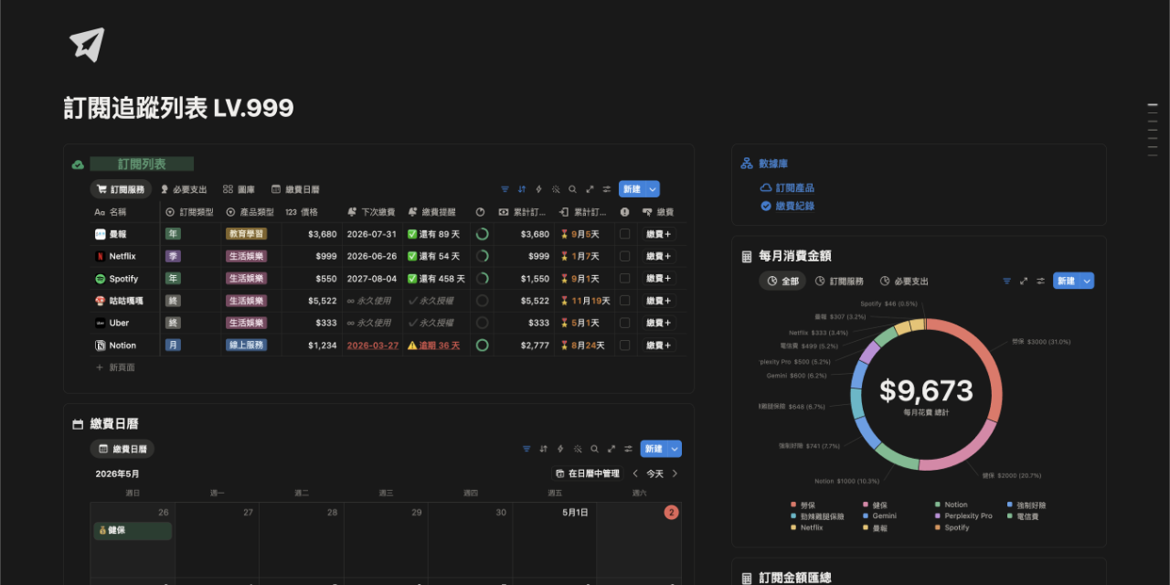 Notion 模板｜訂閱追蹤列表 LV.999｜無圖表基礎版