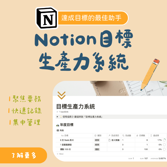檸檬酸姐姐 Notion模板