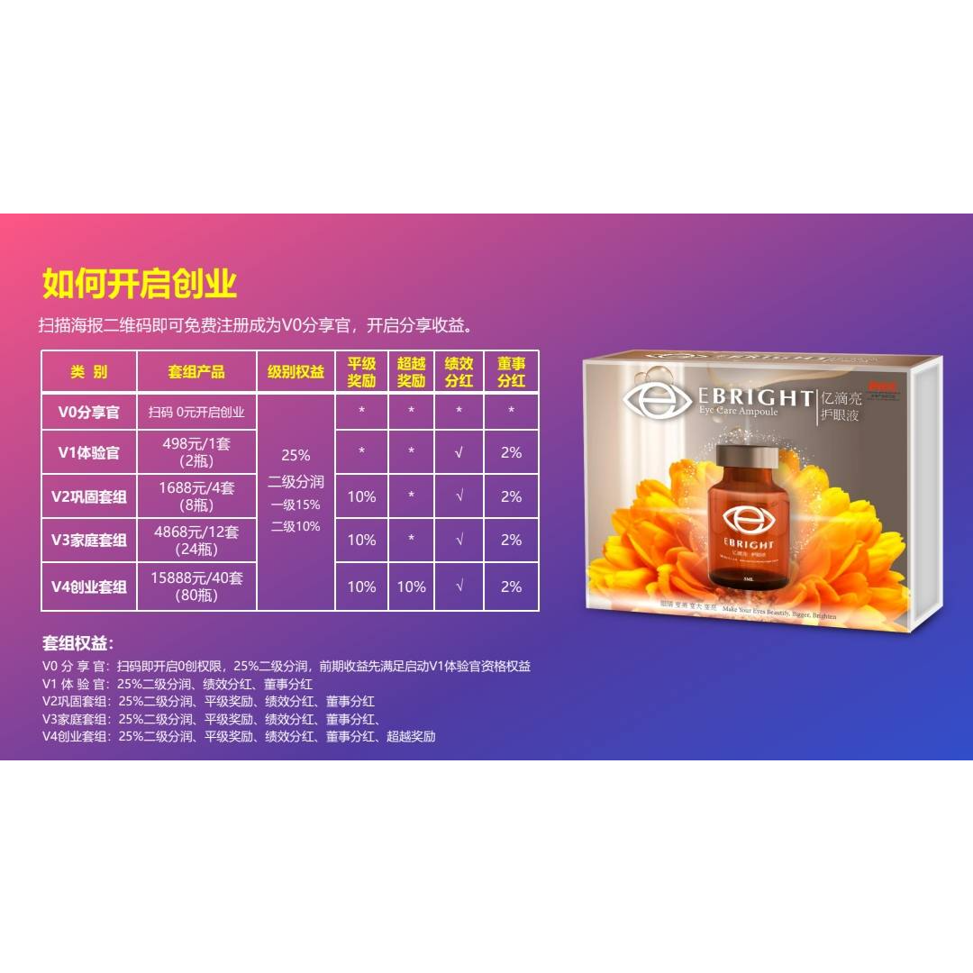 中国新零创+门店加盟计划