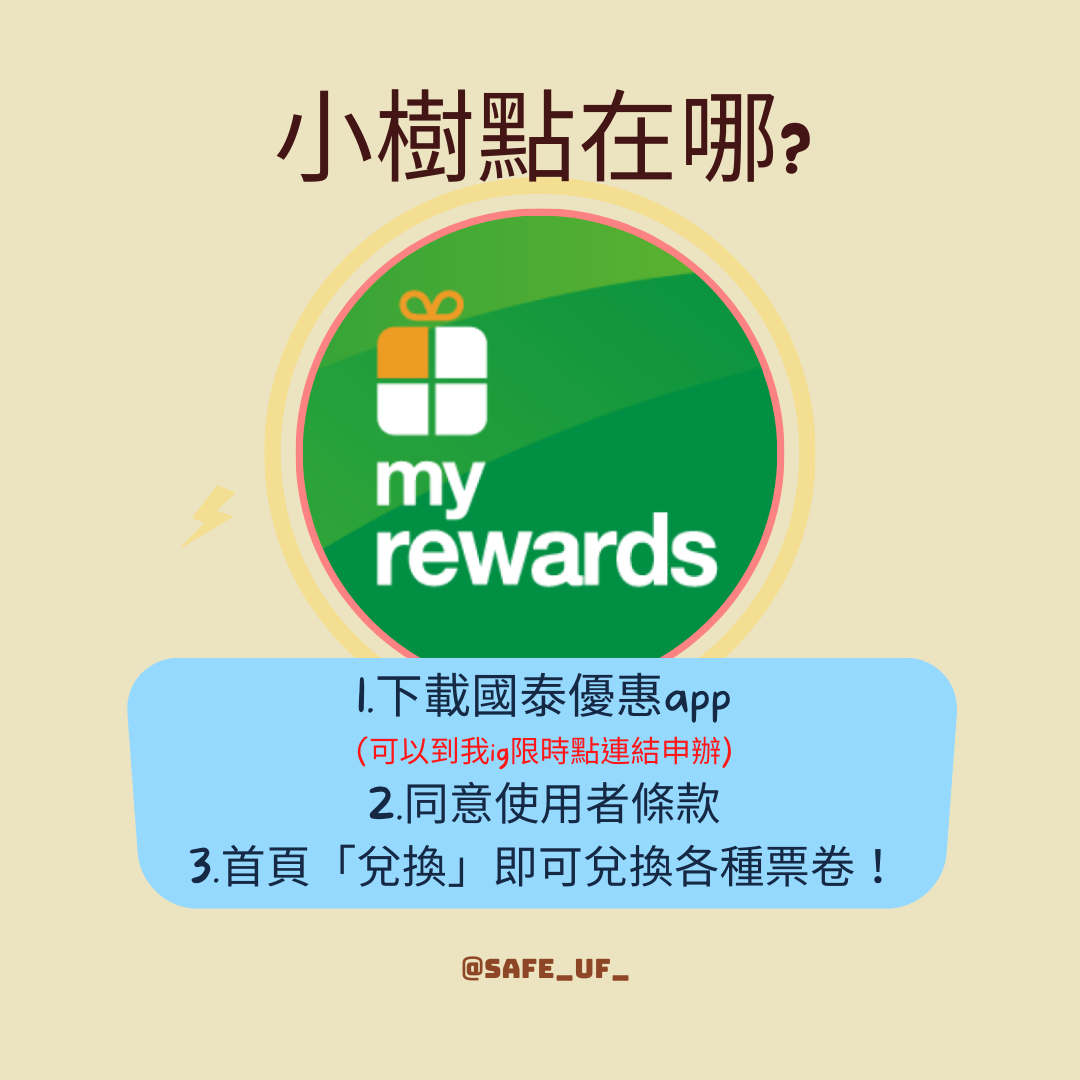 @SAFE_UF_