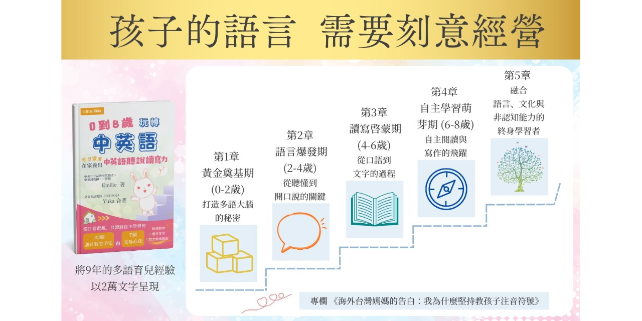 【官方商城限定・電子書PDF】0到8歲玩轉中英語－台日家庭在家養出中英語聽說讀寫力

