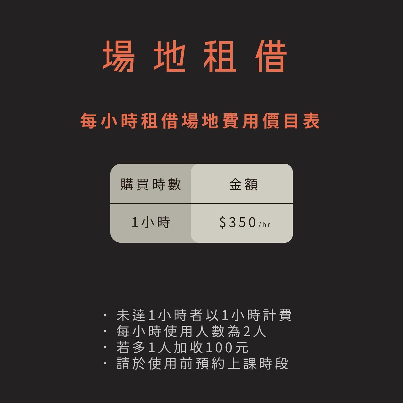 萊健身 RIGHT training ™