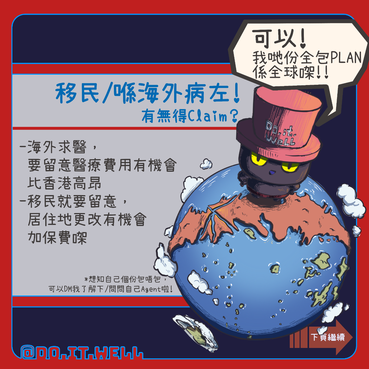 DO.IT.WELL No.1醫療保