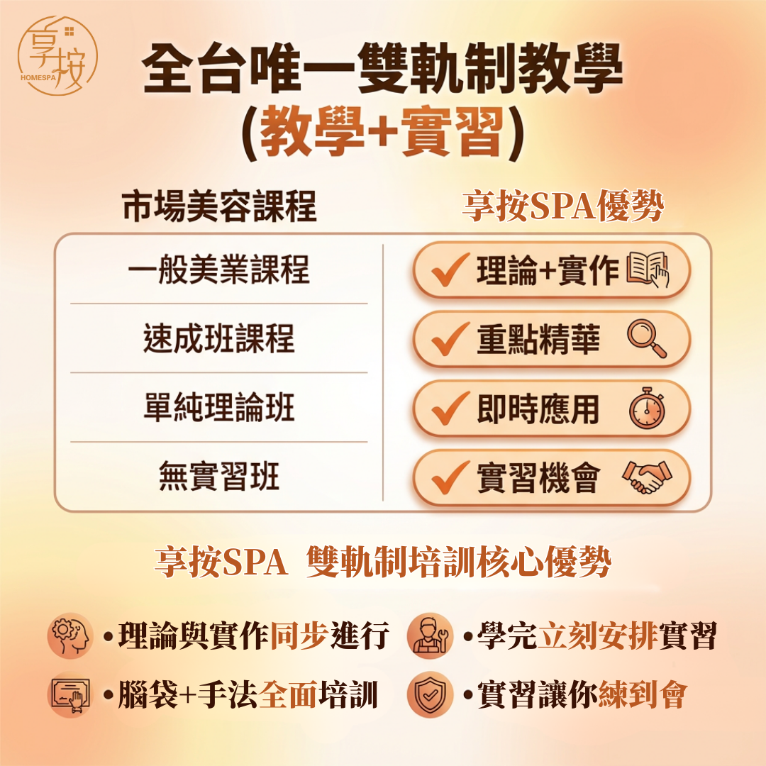 「享按 SPA 研修所」