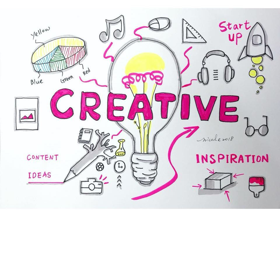 Nicole Hsu | 極簡成長 平靜力量 圖解概念