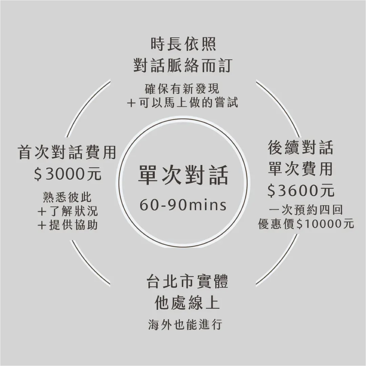 微亮計畫｜Shining Eyes Project