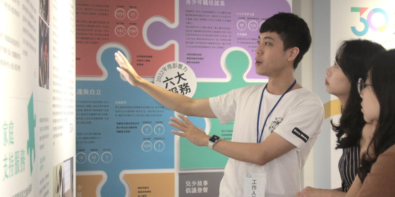 「如果，還有選擇」青少年職培特展 2025 年度展覽志工招募