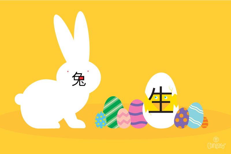 Chineasy 5 Must-Know Easter Words