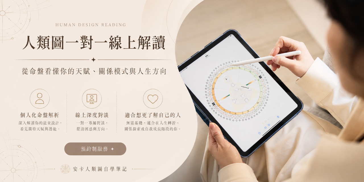人類圖線上解讀服務