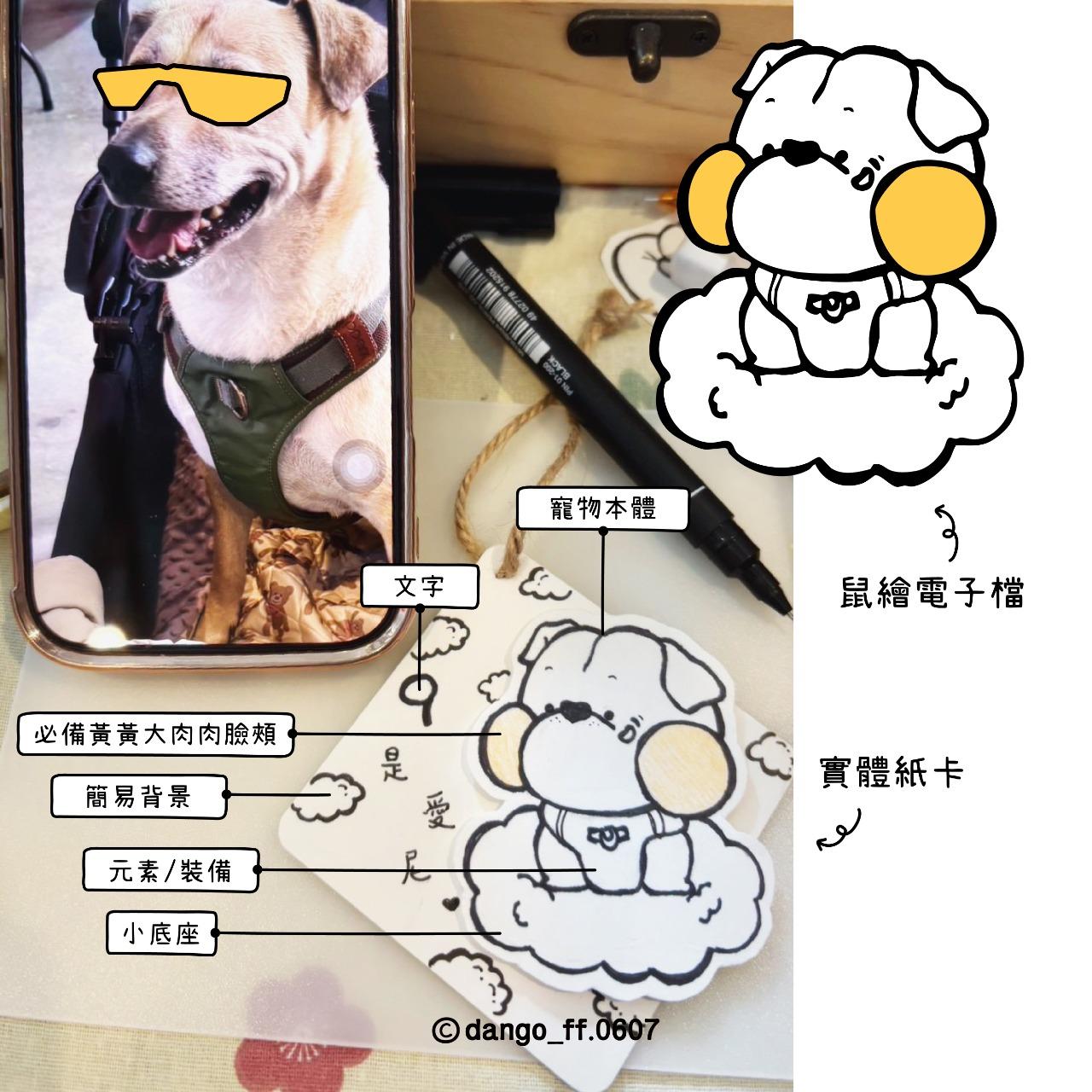 月半糰子 FatFat Dango 大人物顏繪,小不點預定表單,月半糰子FatFatDango,Q版,線條圖文創作,插畫,寵物,小孩,親子