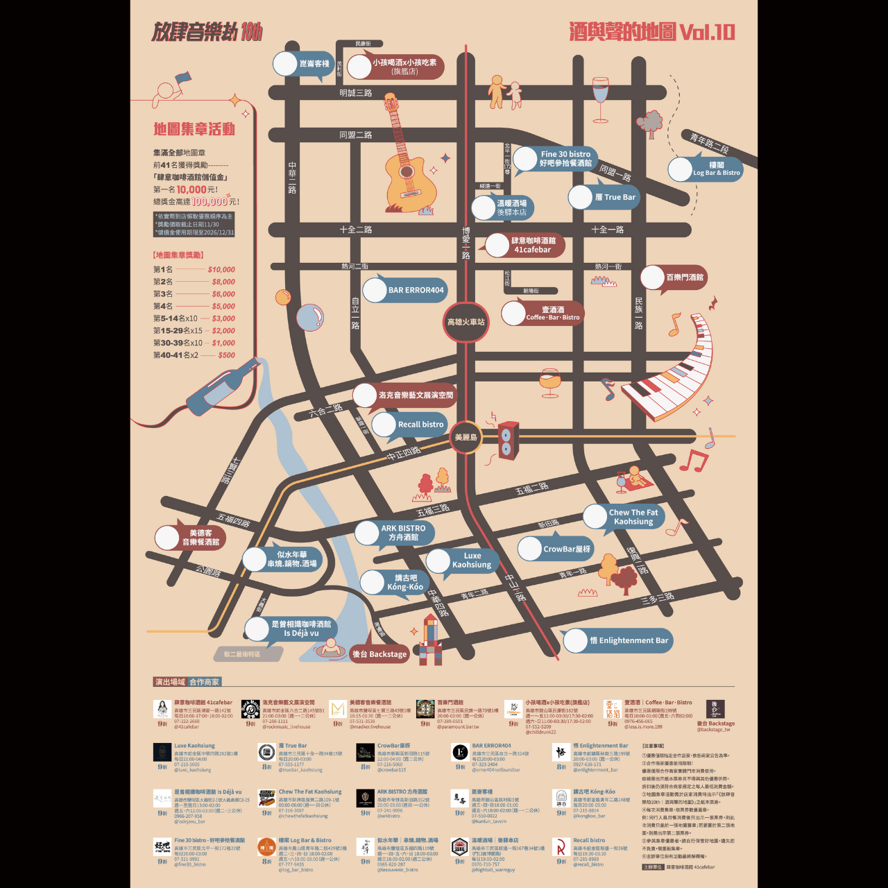 放肆音樂劫10th｜酒與聲的地圖Kaohsiung SoundMap Vol.10