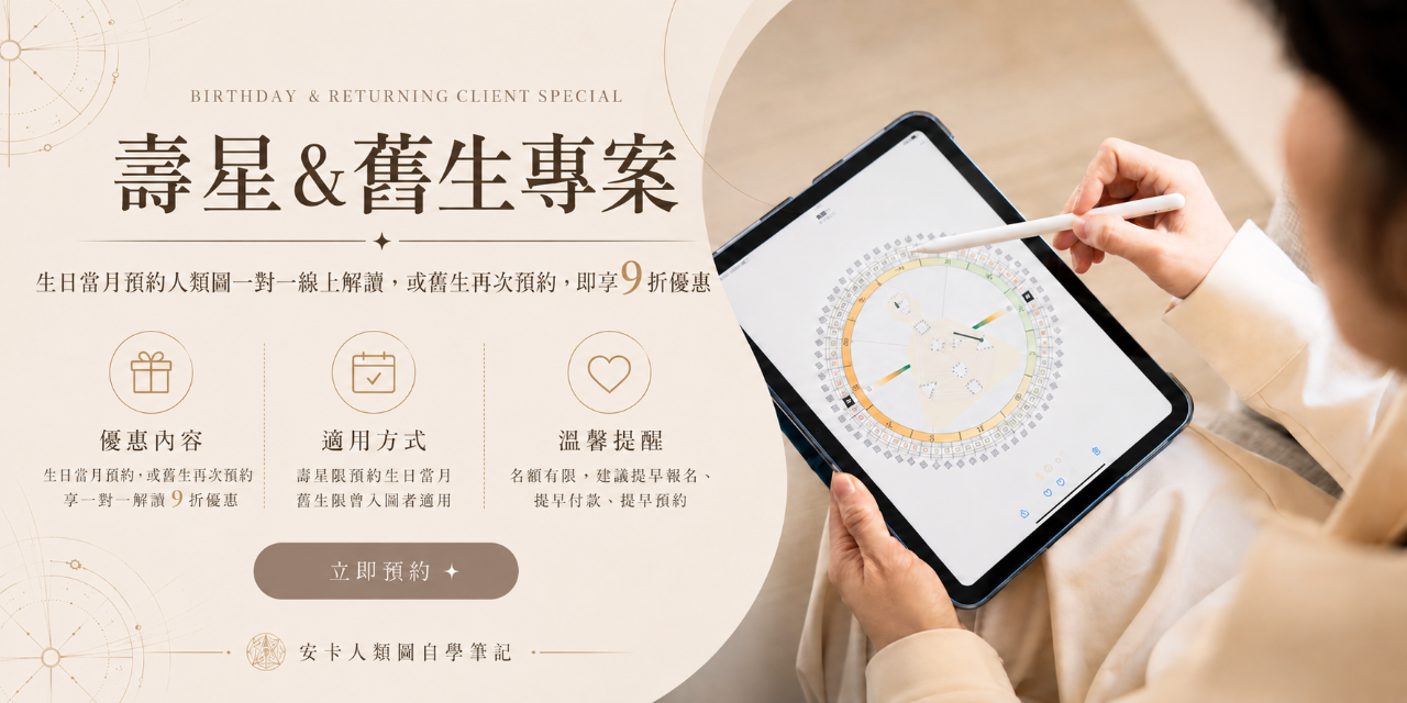 人類圖線上解讀服務