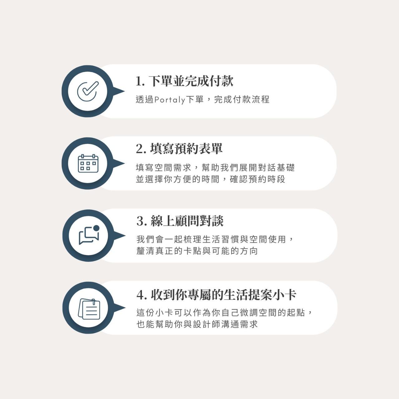 ARIA | 生活尺度空間顧問