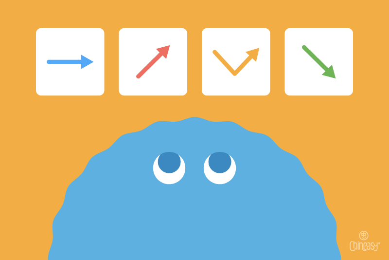 Chineasy Struggling with Pinyin & Tones?