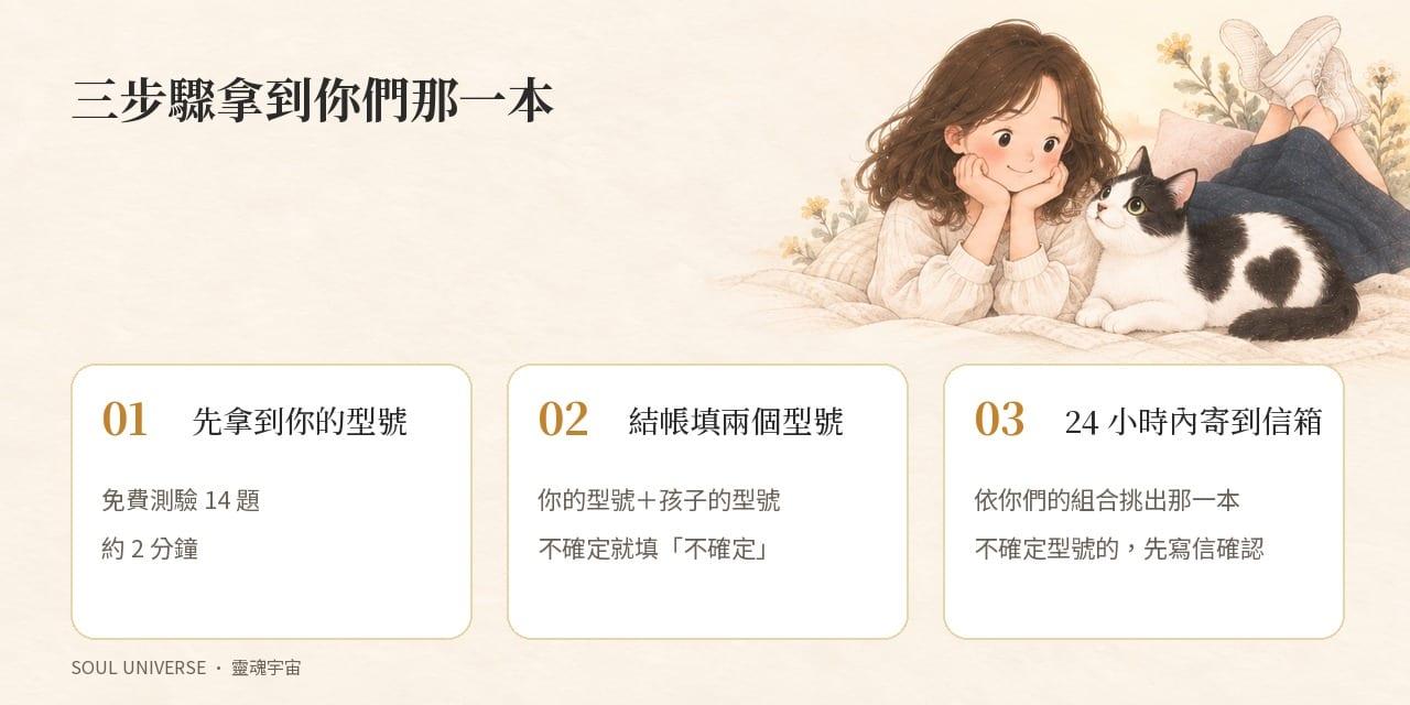 靈魂關係報告・親子 標準版｜11 頁，看孩子沒說出口的需求